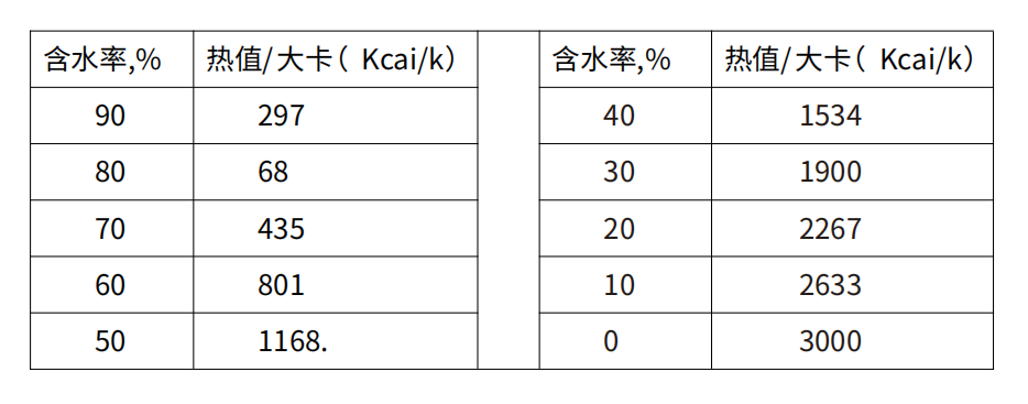 湖南奔驥環(huán)保能源科技有限責(zé)任公司,環(huán)保設(shè)備設(shè)計(jì),垃圾處理設(shè)備,廢輪胎處理設(shè)備 湖南奔驥環(huán)保能源科技有限責(zé)任公司,環(huán)保設(shè)備設(shè)計(jì),垃圾處理設(shè)備,廢輪胎處理設(shè)備