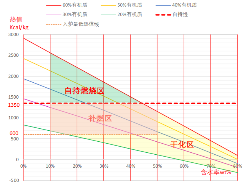 湖南奔驥環(huán)保能源科技有限責(zé)任公司,環(huán)保設(shè)備設(shè)計(jì),垃圾處理設(shè)備,廢輪胎處理設(shè)備 湖南奔驥環(huán)保能源科技有限責(zé)任公司,環(huán)保設(shè)備設(shè)計(jì),垃圾處理設(shè)備,廢輪胎處理設(shè)備